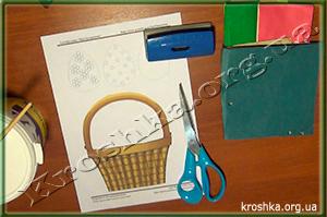 Материалы для пасхальной поделки